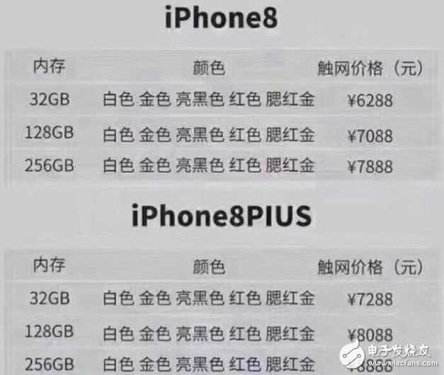 iphone8什么時候上市?iphone7s/iphone8發(fā)布會時間確實(shí),iphone 8/iphone8 plus價格表曝光