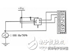 在電路設(shè)計(jì)中如何合理應(yīng)用EDA軟件？