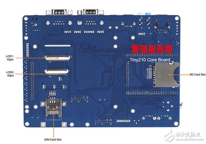 使用 Superboot 和 MiniTools 玩轉(zhuǎn) Mini2440