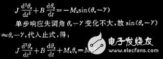 航空發(fā)動機數(shù)控系統(tǒng)中步進電機的應(yīng)用