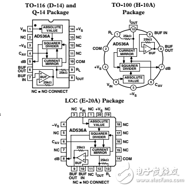 AD536A中文資料（官方原版）