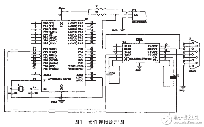 AT90S8535單片機(jī)與計算機(jī)的串行通信