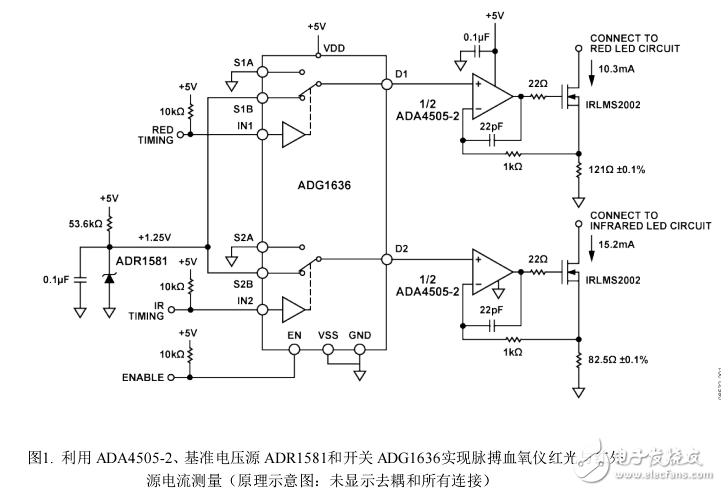 直流吸電流驅(qū)動脈搏血氧儀應(yīng)用