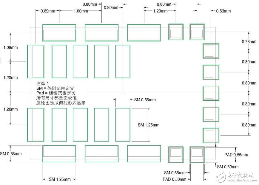 基于冷或門電路板的設(shè)計(jì)及安裝指南