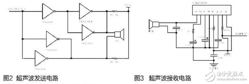 基于zigbee的貨車水箱液位測(cè)量裝置的設(shè)計(jì)