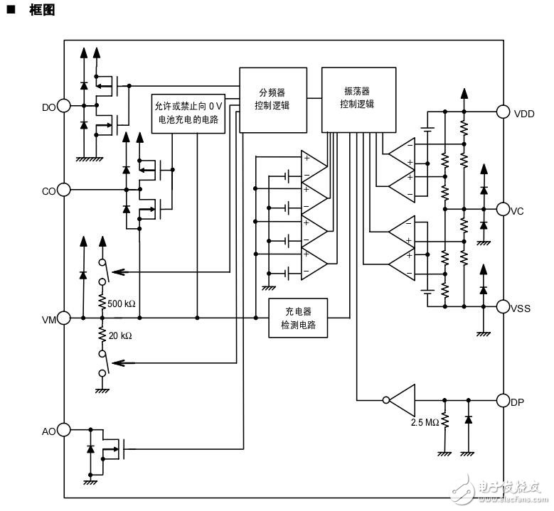 基于2節(jié)串聯(lián)鋰離子 鋰聚合物可充電電池的保護(hù)IC