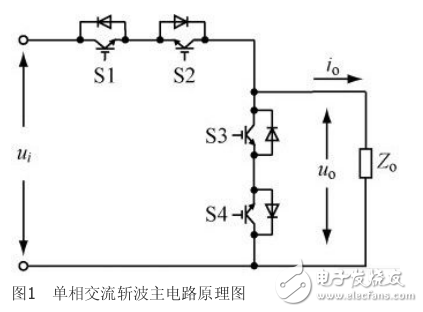 基于交流斬波技術(shù)的照明節(jié)電器的實(shí)現(xiàn)