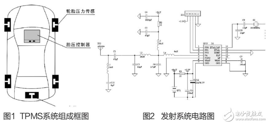 基于SP37和MAX1473組成的TPMS監(jiān)測(cè)系統(tǒng)