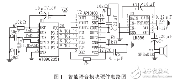 基于AT89C2051簡(jiǎn)易智能語音模塊電路的實(shí)現(xiàn)