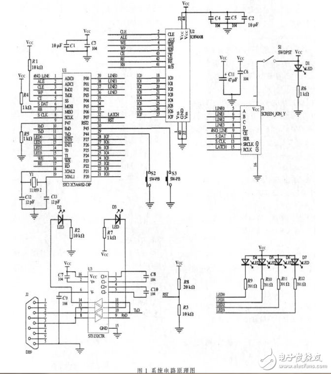 基于STC12C5A60S2的顯示屏電路應(yīng)用