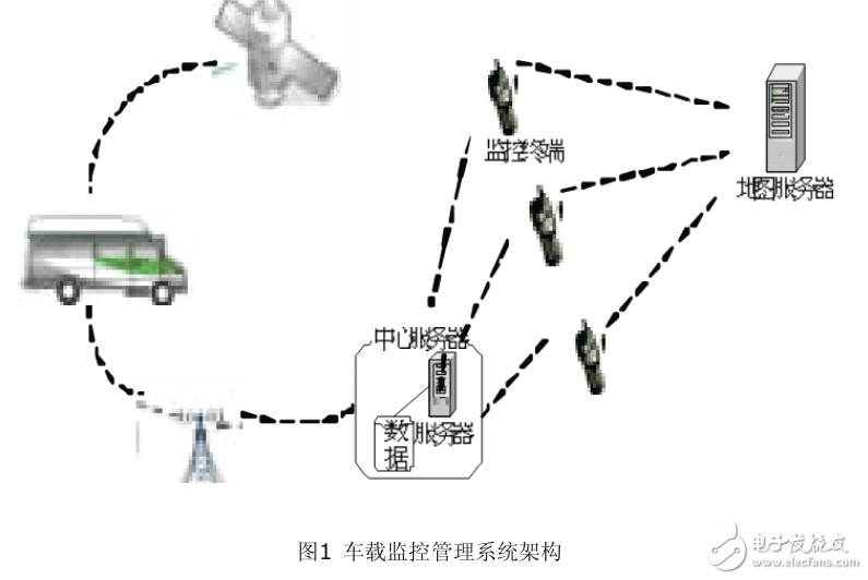 基于Android監(jiān)控管理系統(tǒng)設(shè)計(jì)與實(shí)現(xiàn)