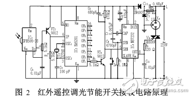 紅外遙控調(diào)速調(diào)光節(jié)能開關(guān)電路原理圖