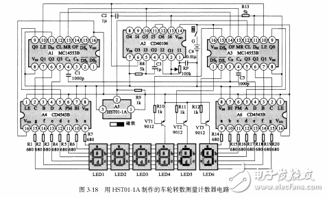 用HST01-1A組裝車輪轉(zhuǎn)數(shù)測量計數(shù)器