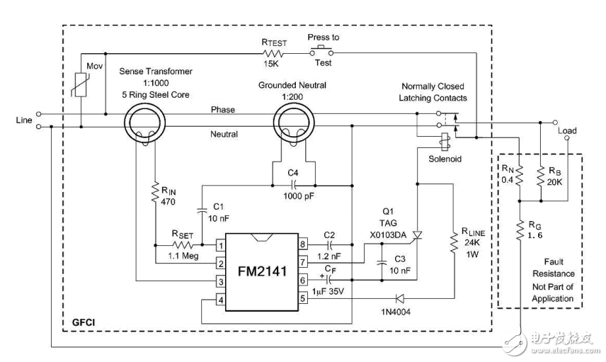 FM2141低功耗漏電保護器設計研究