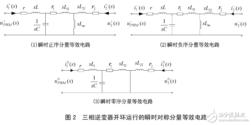 基于瞬時(shí)對(duì)稱分量變化的三相逆變器動(dòng)態(tài)特性的研究