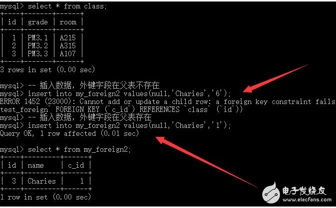 MySQL 教程—外鍵