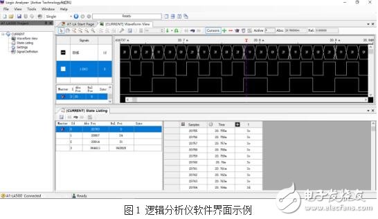 邏輯分析儀工作原理及電路圖