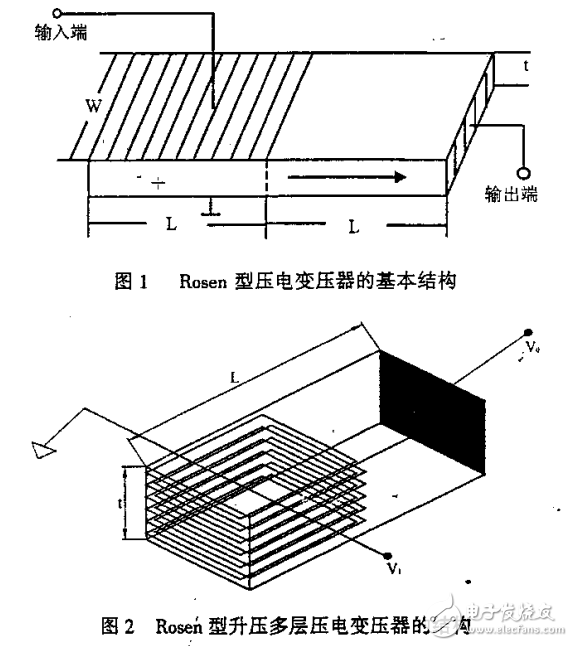 片型化多層(獨石)壓電陶瓷變壓器及其應(yīng)用