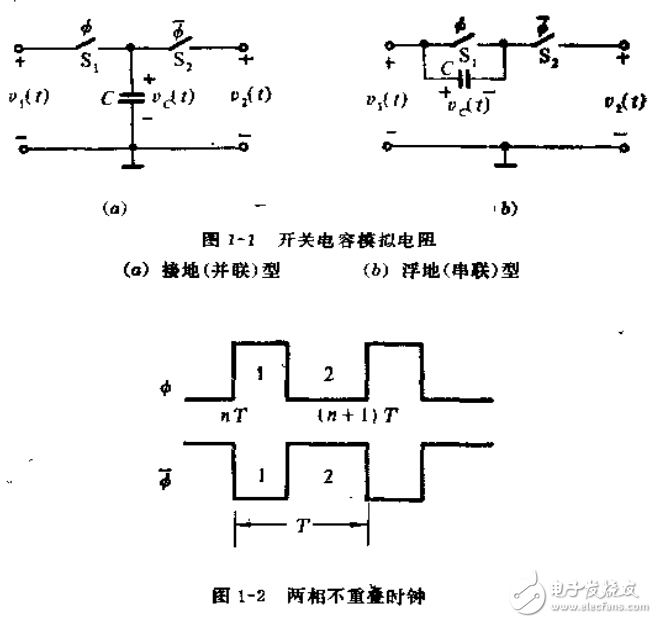 開關(guān)電容電路及MOSFET_C連續(xù)時間電路——原理與應(yīng)用