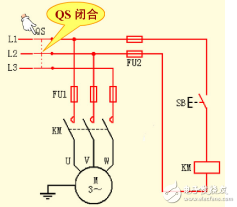 接觸器點動控制電路的工作原理和技術(shù)要求