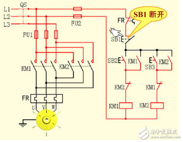 接觸器聯(lián)鎖正反轉電路工作原理和技術要求及各部分電路圖解以及此控制方式的優(yōu)缺點