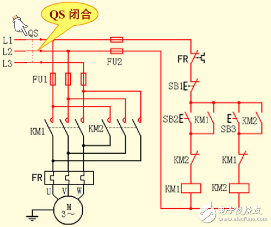 接觸器聯(lián)鎖正反轉電路工作原理和技術要求及各部分電路圖解以及此控制方式的優(yōu)缺點