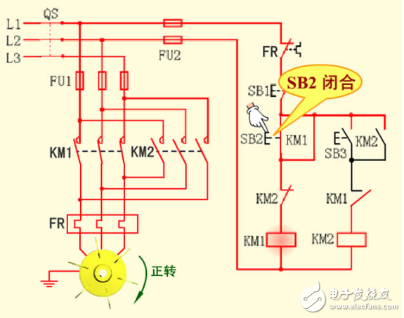 接觸器聯(lián)鎖正反轉電路工作原理和技術要求及各部分電路圖解以及此控制方式的優(yōu)缺點