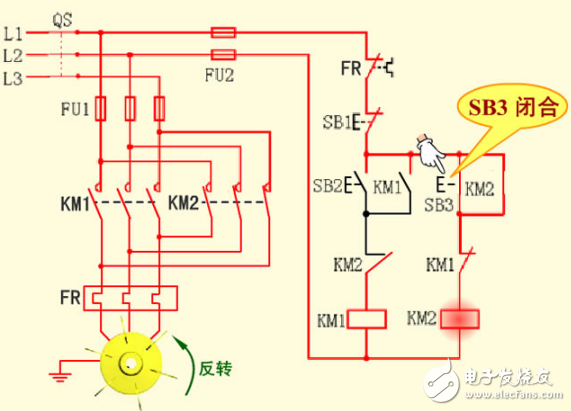 接觸器聯(lián)鎖正反轉電路工作原理和技術要求及各部分電路圖解以及此控制方式的優(yōu)缺點