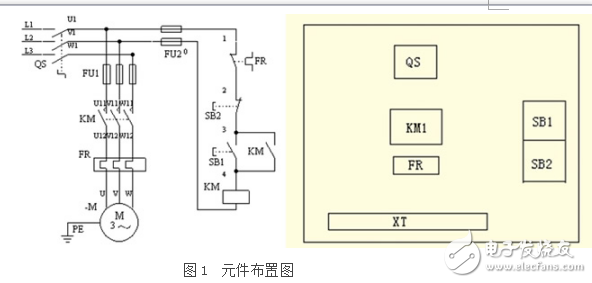 接觸器自鎖正轉(zhuǎn)線路控制的電路安裝方法及注意事項(xiàng)