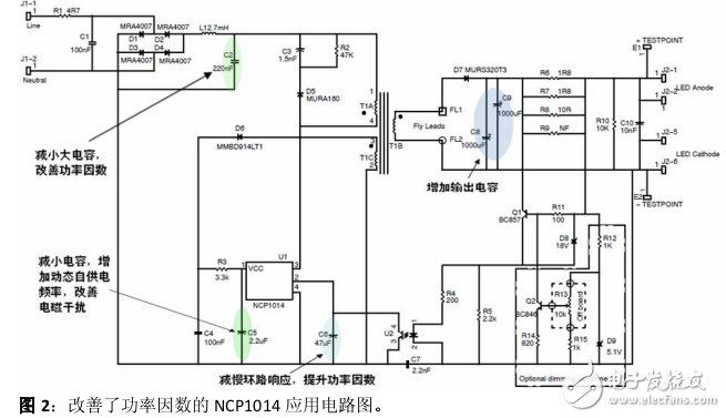 基于NCP1014改善功率因素解決辦法