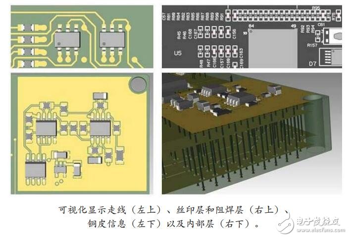 3D PCB LAYOUT的優(yōu)勢