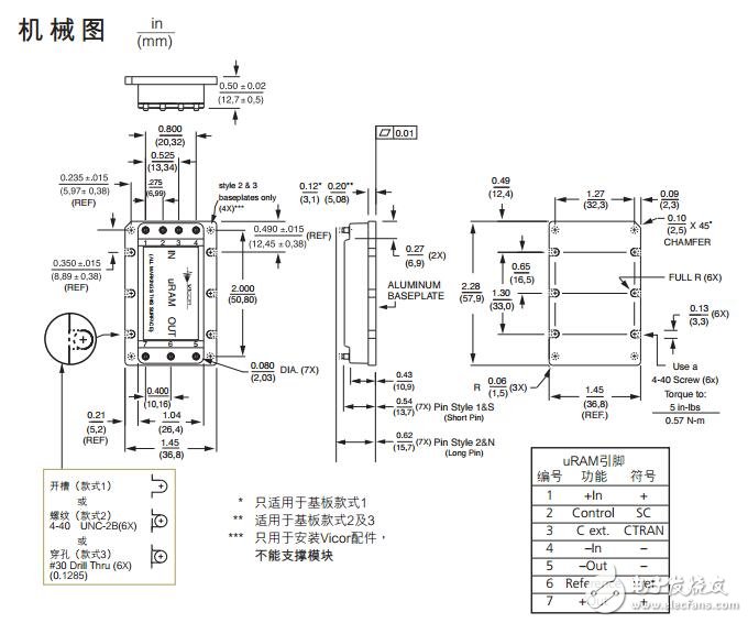 Vicor MILCOTS的電源設(shè)計的應(yīng)用指南