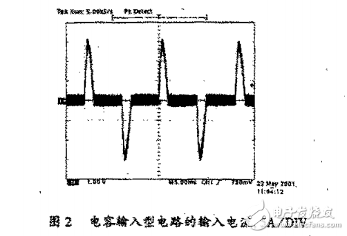 功率因數(shù)改善電源的原理及相關(guān)IC