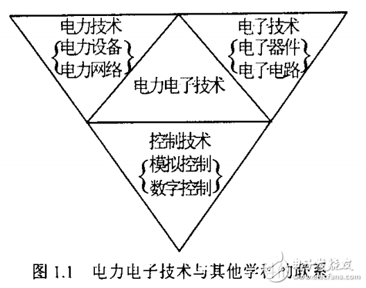 二極管鉗位三電平變換器