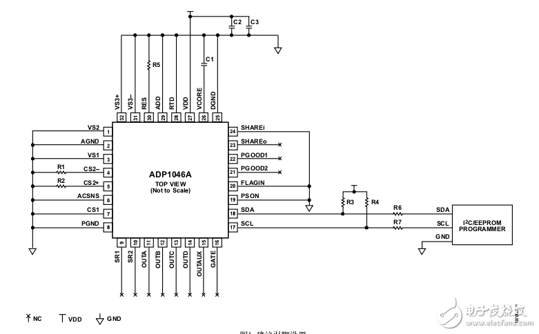 ADP1046A集成寄存器映射和EEPROM編程介紹