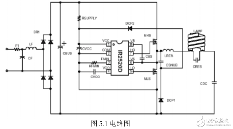 基于IR2520D鎮(zhèn)流器的控制集成電路