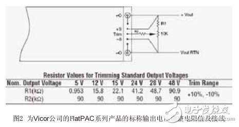 FlatPAC系列產(chǎn)品輸出電壓調(diào)整計算的說明