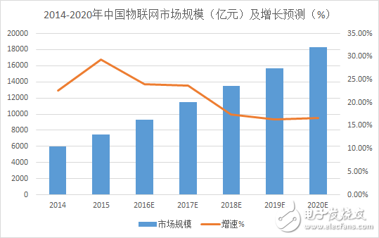 TrendForce集邦咨詢數(shù)據(jù)來(lái)源：公開(kāi)資料