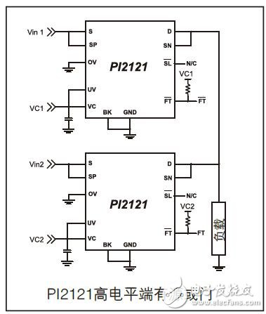 冷或門系列PI2121、PI2123 及 PI2125的應(yīng)用指南