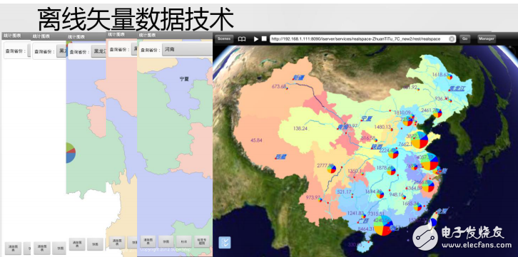 電子沙盤系統(tǒng)需求分析及解決方案以及設計效果和系統(tǒng)功能的介紹