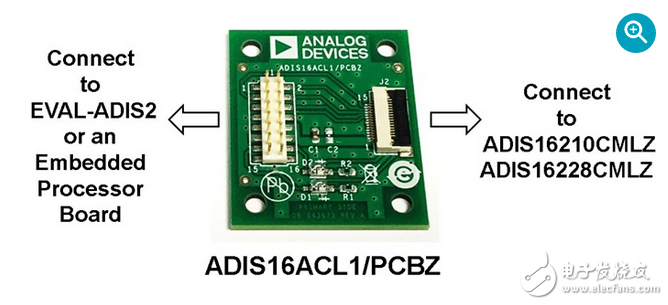 傳感器adis16210中文資料免費下載