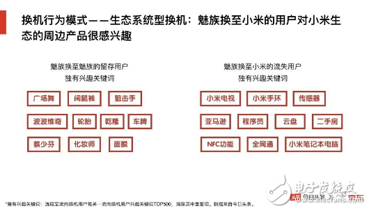 京東&今日頭條聯(lián)手“搞事情”：大數(shù)據(jù)報告解析手機行業(yè)上半年