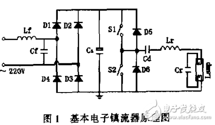 電子鎮(zhèn)流器研究的技術(shù)動態(tài)