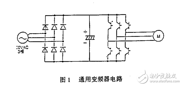 　　眾所周知，變頻器主要用在電動機中以改變轉速。以往，對電動機的認識是有直流電動機和交流電動機兩種，直流電動機，要改變轉速是容易的，但必須用整流子和電刷，價格十分晶貴，而且檢修更難。交流電動機的價格低廉，檢修也不太難。根據電源頻率就定下轉速，所以，要改變轉速就有困難。因此人們開發(fā)了變頻器，因為變頻器的輸出頻率很容易控制，只要控制輸出頻率就可以改變交流電動機的轉速。在使用電動機的機器中，轉速的控制十分必要，因此，開始采用變頻器交流電動機。 空氣調節(jié)器、電車、電梯、鼓風機、抽水機、起重機、工作機械等大多數都要控制機械的轉速。除此以外，日光燈、機器、無停電電源等都離不開變頻器，變癲器的應用已滲透到國民經濟的各個領域，因此，迫切要求變頻器急速發(fā)展和改