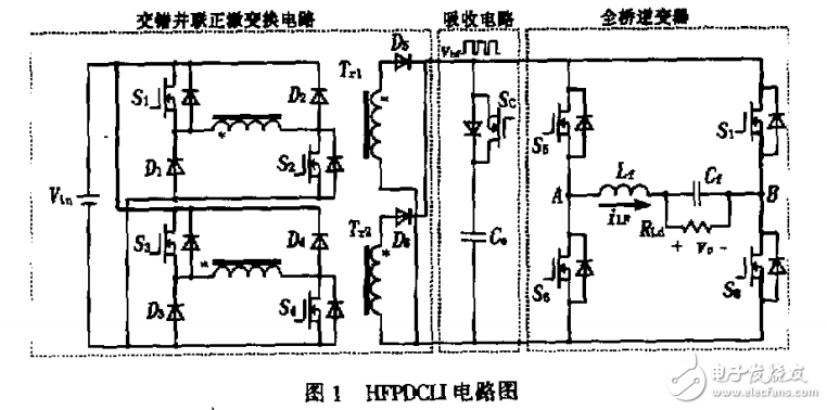 SPWM高頻脈沖直流環(huán)節(jié)逆變器控制方式的缺點和新控制方案