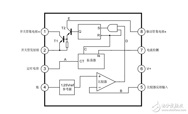 MC34063廉價的DC／DC變換器電路