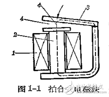 電磁鐵基本組成部分和工作原理設計手冊