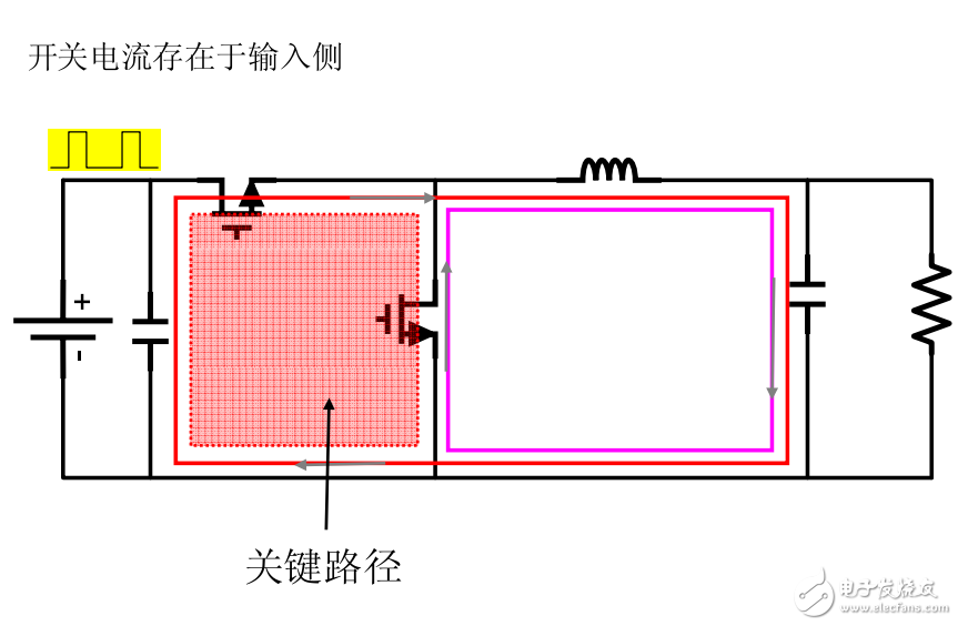 TI教室（TI課程的課件）TI課程的課件 開關(guān)電源組件選擇