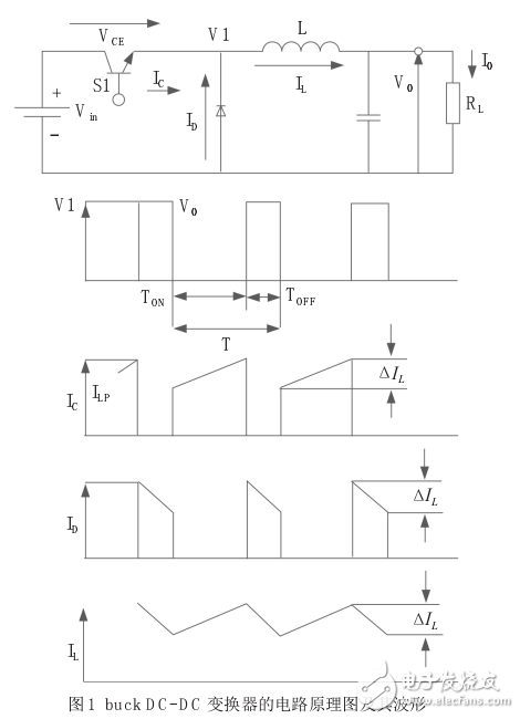 Buck變換器原理詳細(xì)分析