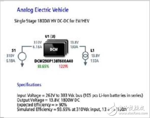 電源解決方案簡(jiǎn)述_基于DCM實(shí)現(xiàn)HEV_EV電氣系統(tǒng)的配電設(shè)計(jì)